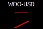 WOO-USD